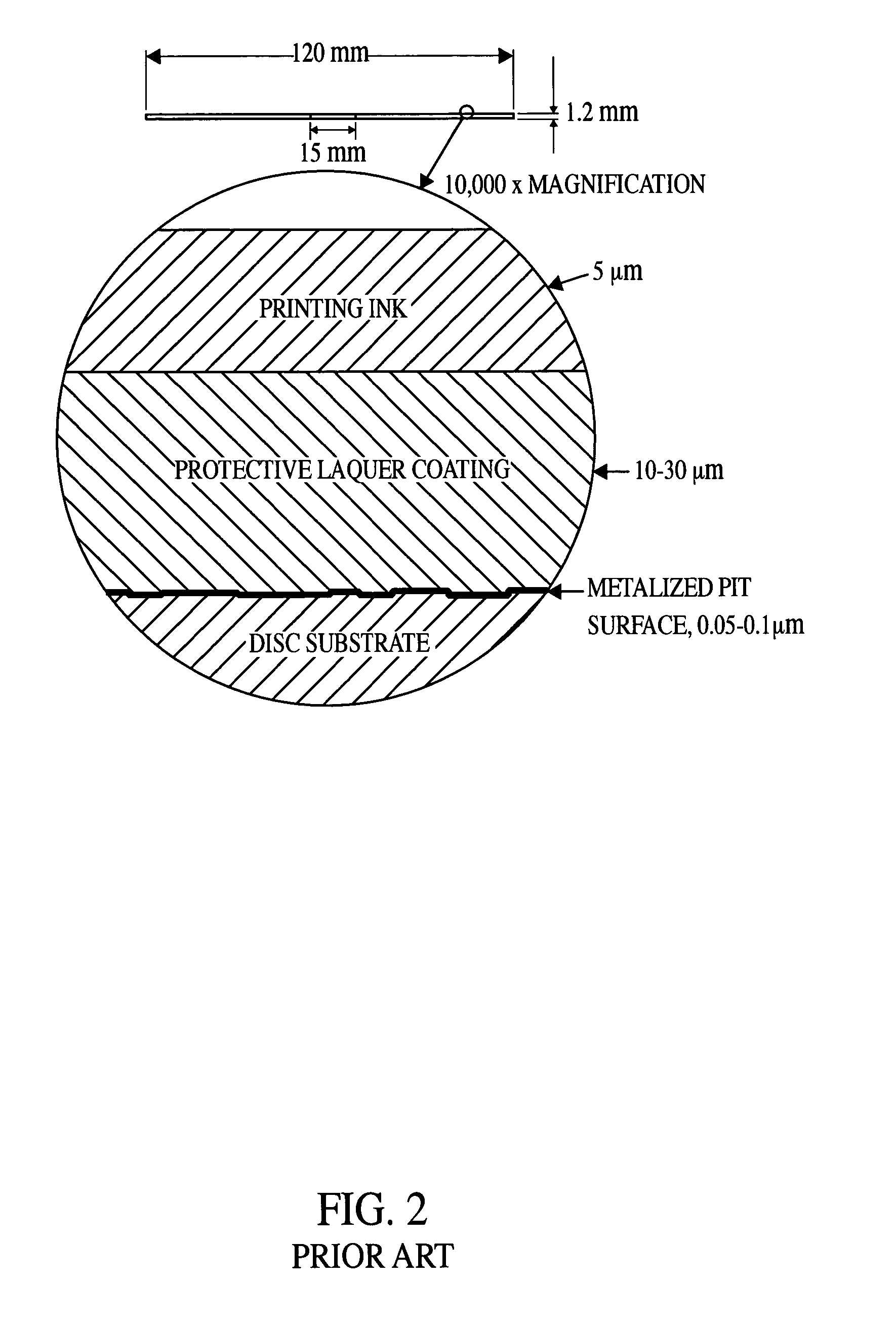 Method for minimizing pirating and/or unauthorized copying and/or unauthorized access of/to data on/from data media including compact discs and digital versatile discs, and system and data media for same