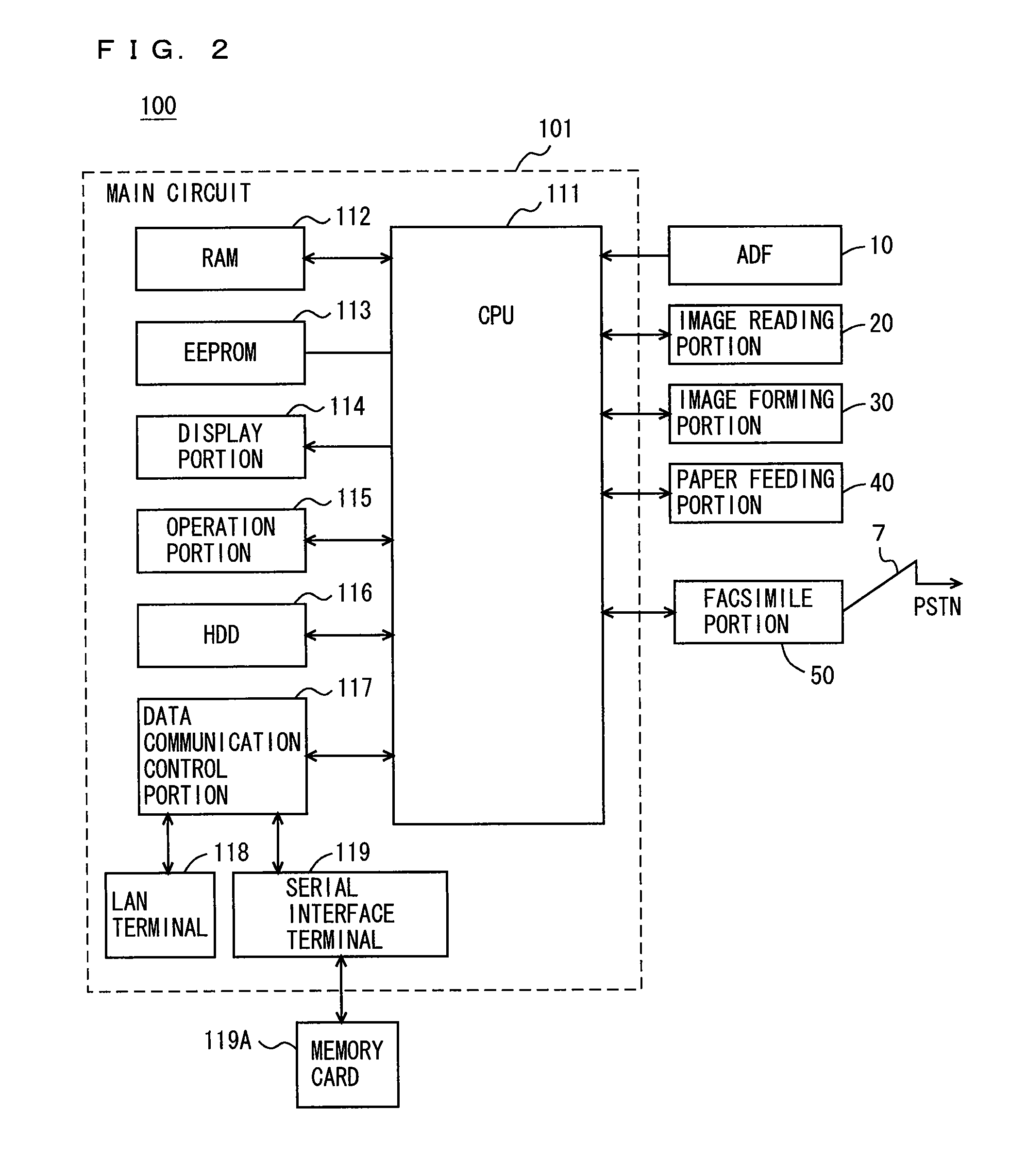 Image processing apparatus capable of automatically generating help document for workflow, help document generating method and help document generating form