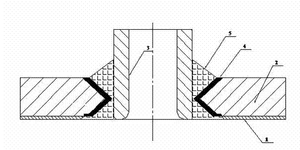 Welding method for stainless steel composite board pressure vessel shell and insert-type stainless steel connecting pipe