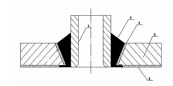 Welding method for stainless steel composite board pressure vessel shell and insert-type stainless steel connecting pipe