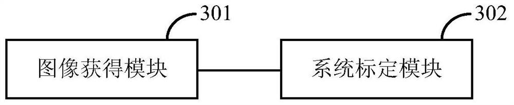 Structured light system calibration method and device, structured light system and mobile device