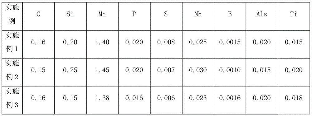 Method for reducing surface cracks of boron containing steel continuous casting sheet billet