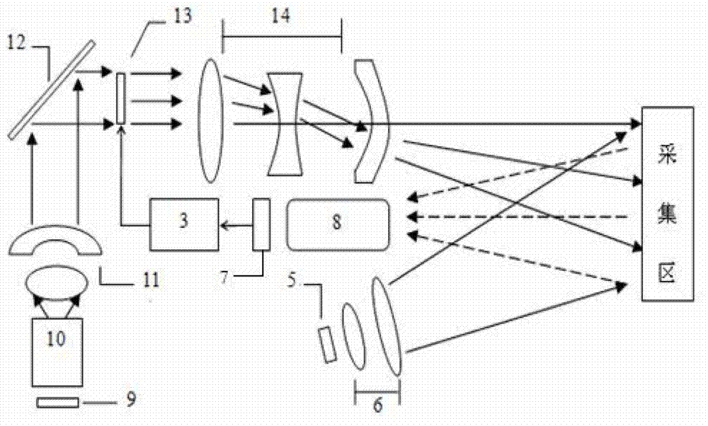 Collecting and displaying device for hand vein images