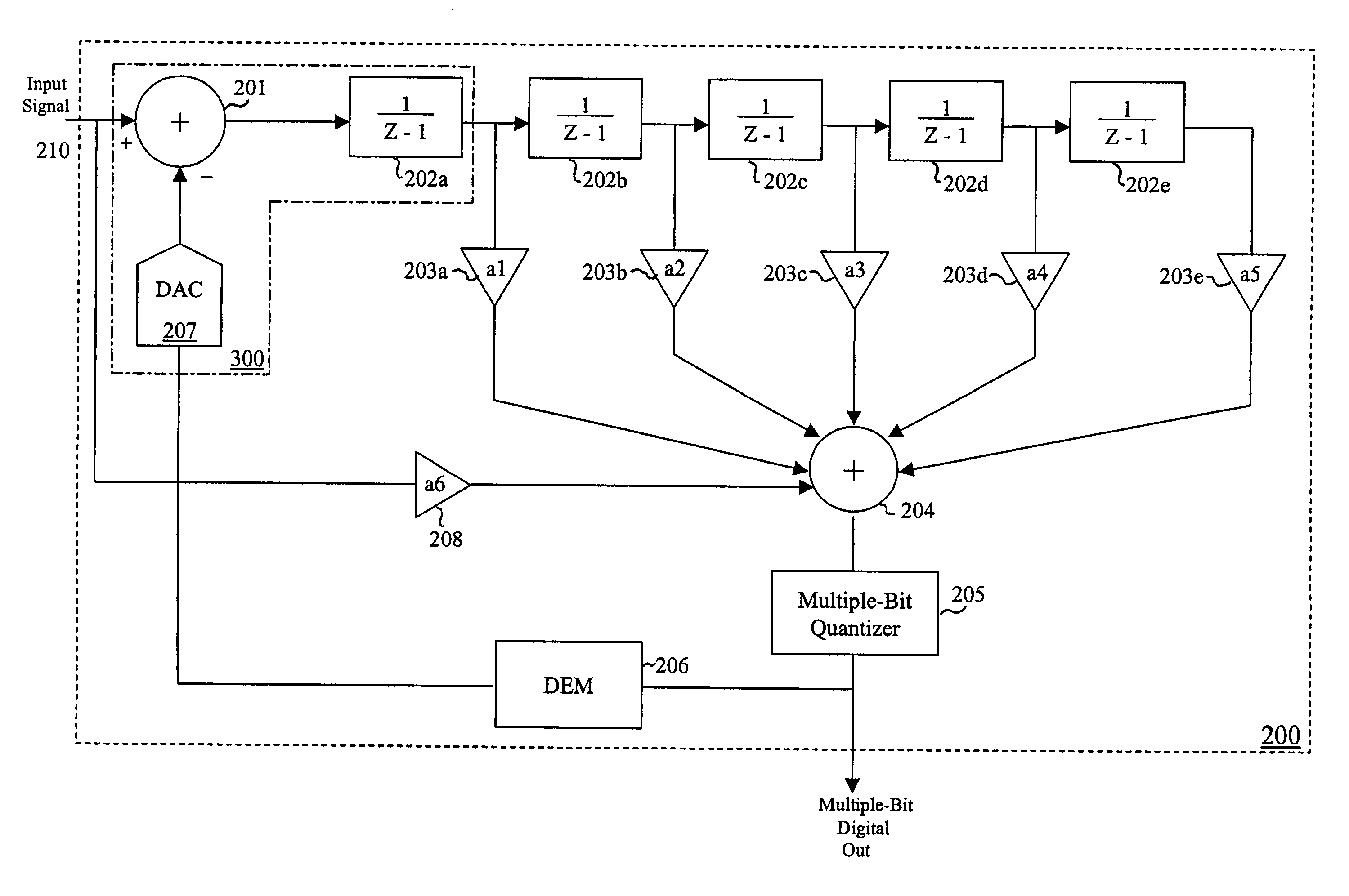 Delta-sigma modulators with improved noise performance