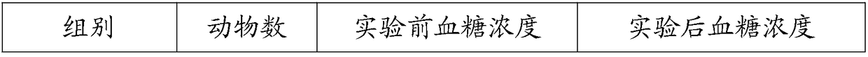 Fruit and vegetable enzyme and preparation method thereof