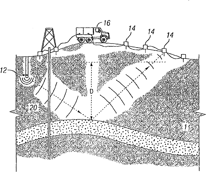 Optimizing amplitude inversion utilizing statistical comparisons of seismic to well control data