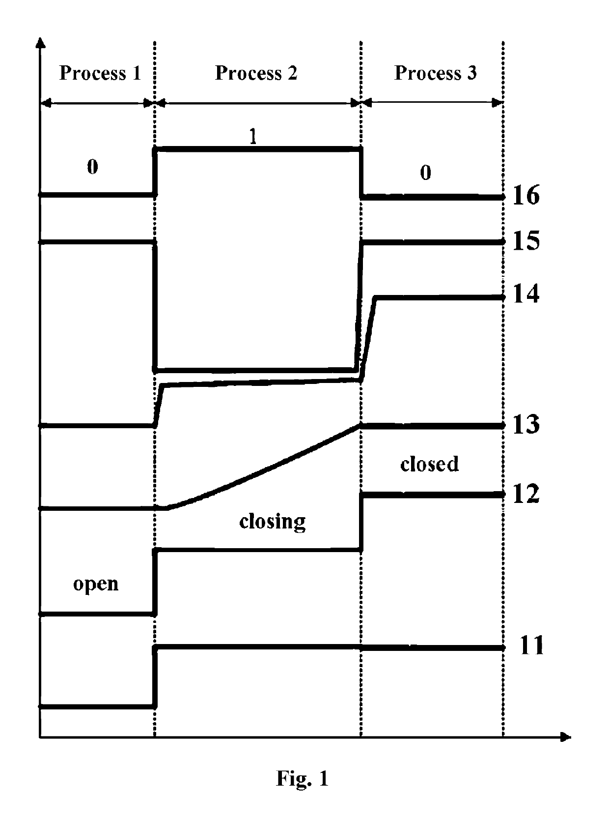 Method for preventing interference between TCU and ESP