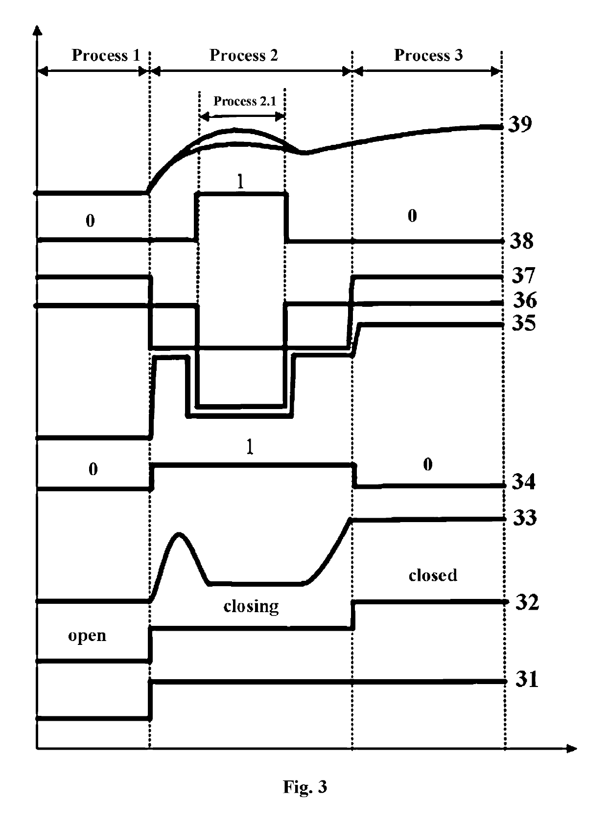 Method for preventing interference between TCU and ESP