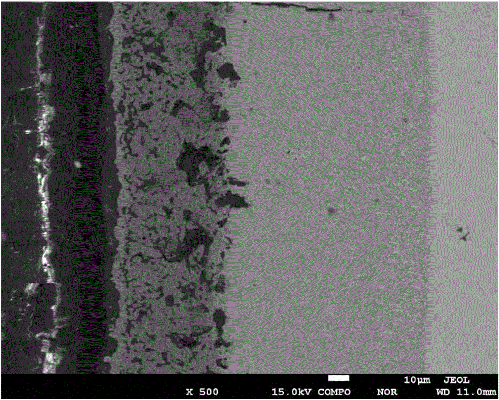 Molybdenum-alloy MoSi2-ZrO2-Y2O3 coating, preparation method therefor and application of molybdenum-alloy MoSi2-ZrO2-Y2O3 coating