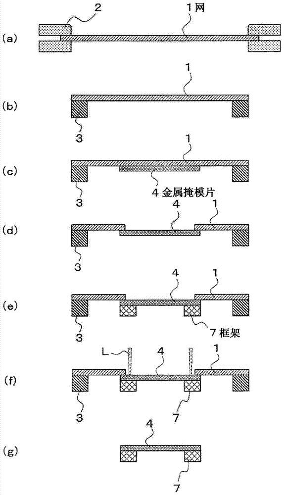 Manufacturing method of film formation mask