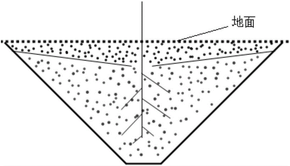 Method for rainwater collection and water retention afforestation of arid mountain bare-rooted seedlings