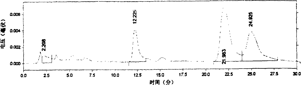 Method for extracting high purity seabuckthorn flavone aglycone