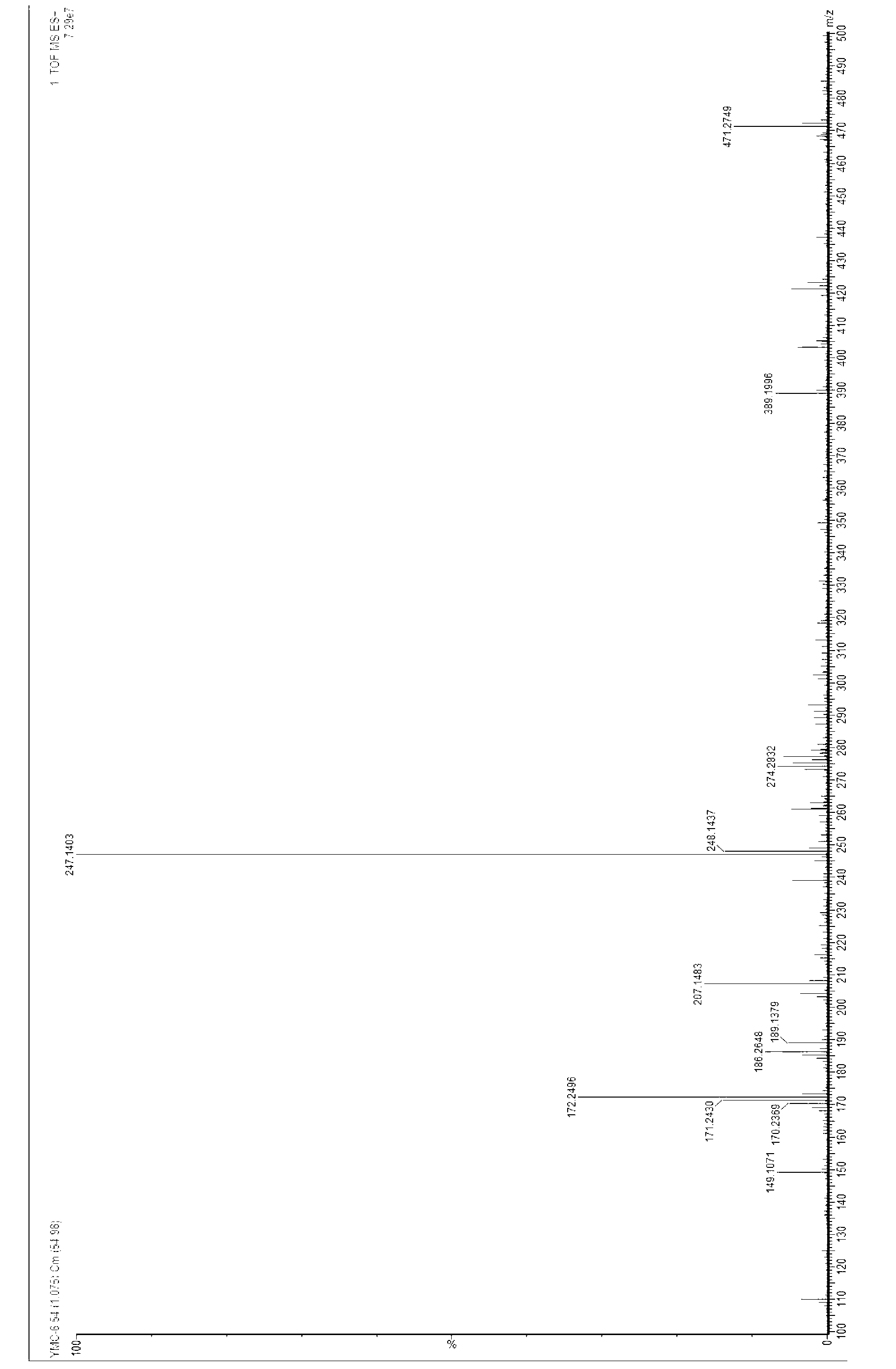 Application of terpenoid