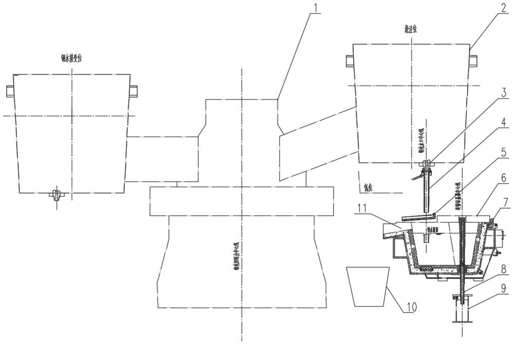 Stuffing sand removing method for casting start of continuous casting steel ladle