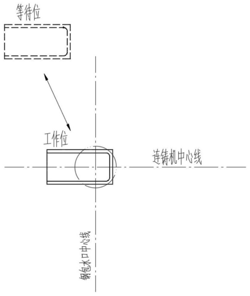 Stuffing sand removing method for casting start of continuous casting steel ladle