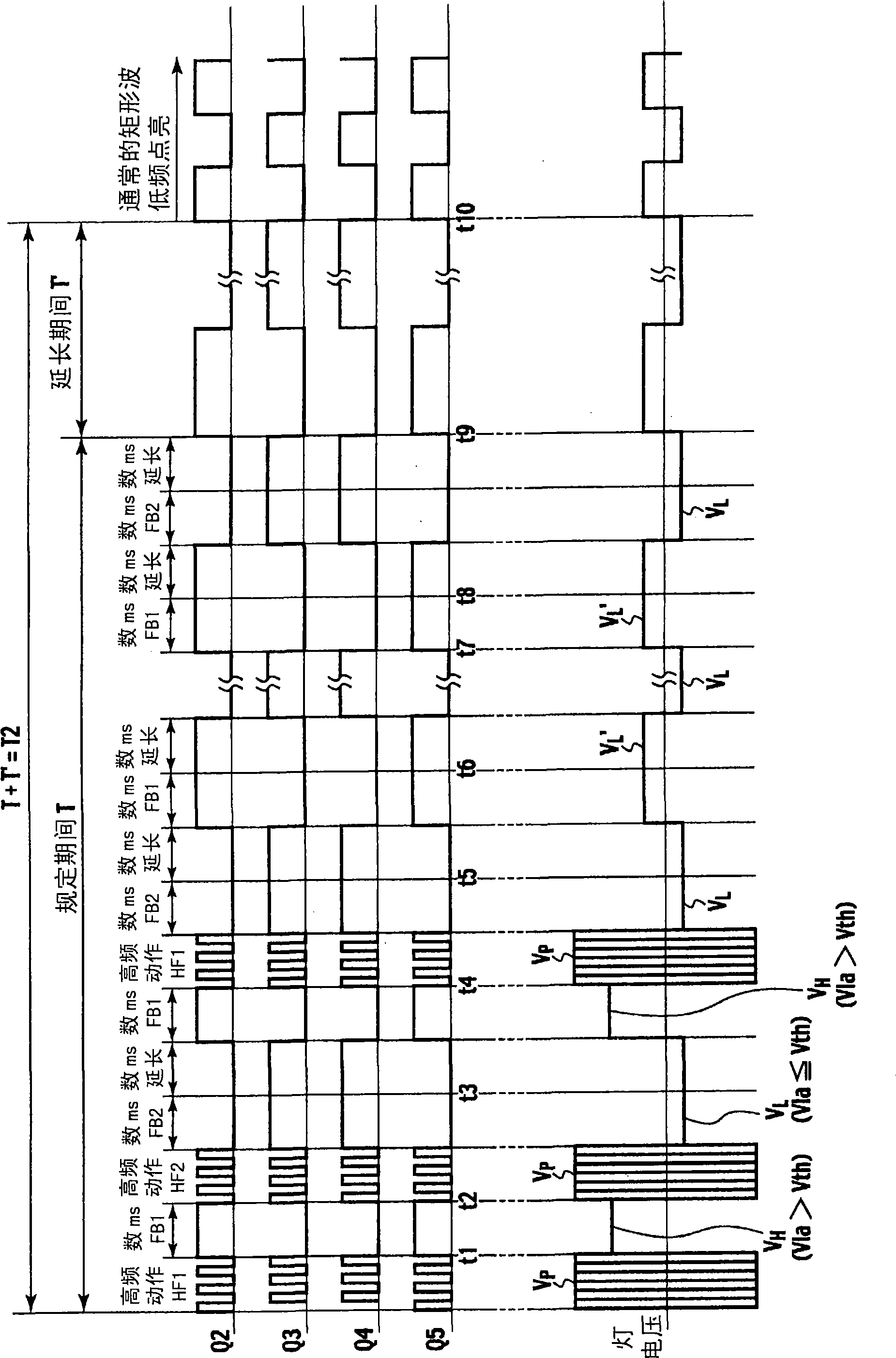 Electric discharge lamp device and lighting apparatus