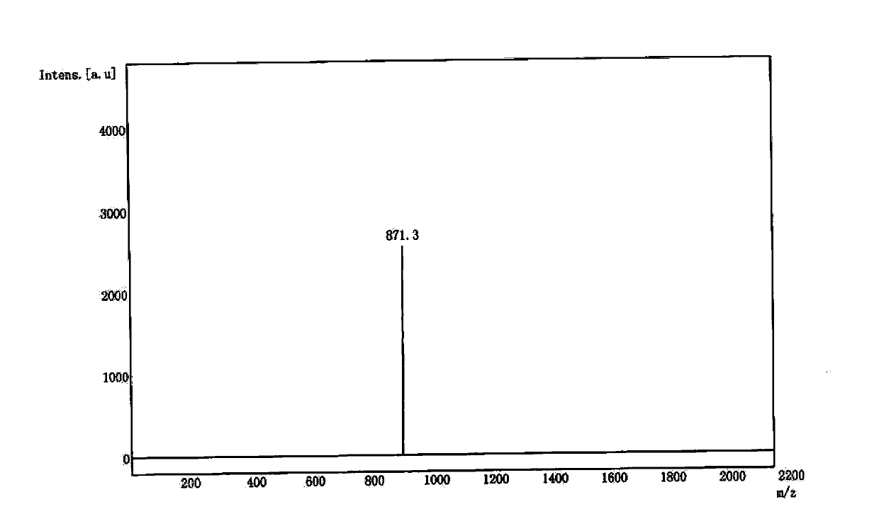 Quinolyl[7,8-h]quinoline compounds and application thereof