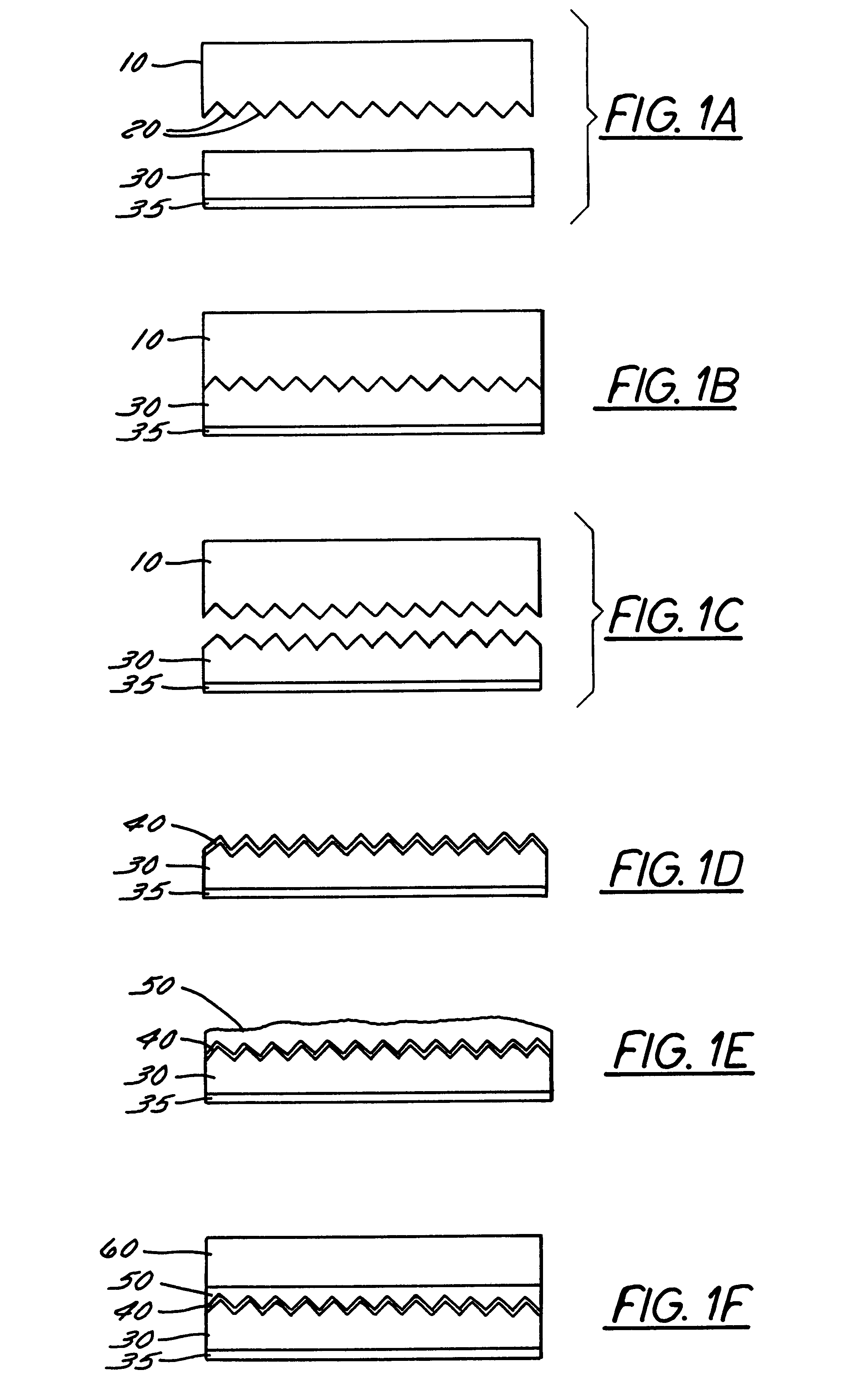 Composition for use in making optical components