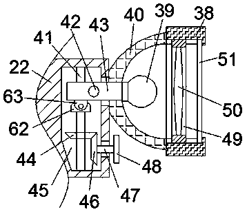 Auxiliary equipment for miner to work in well