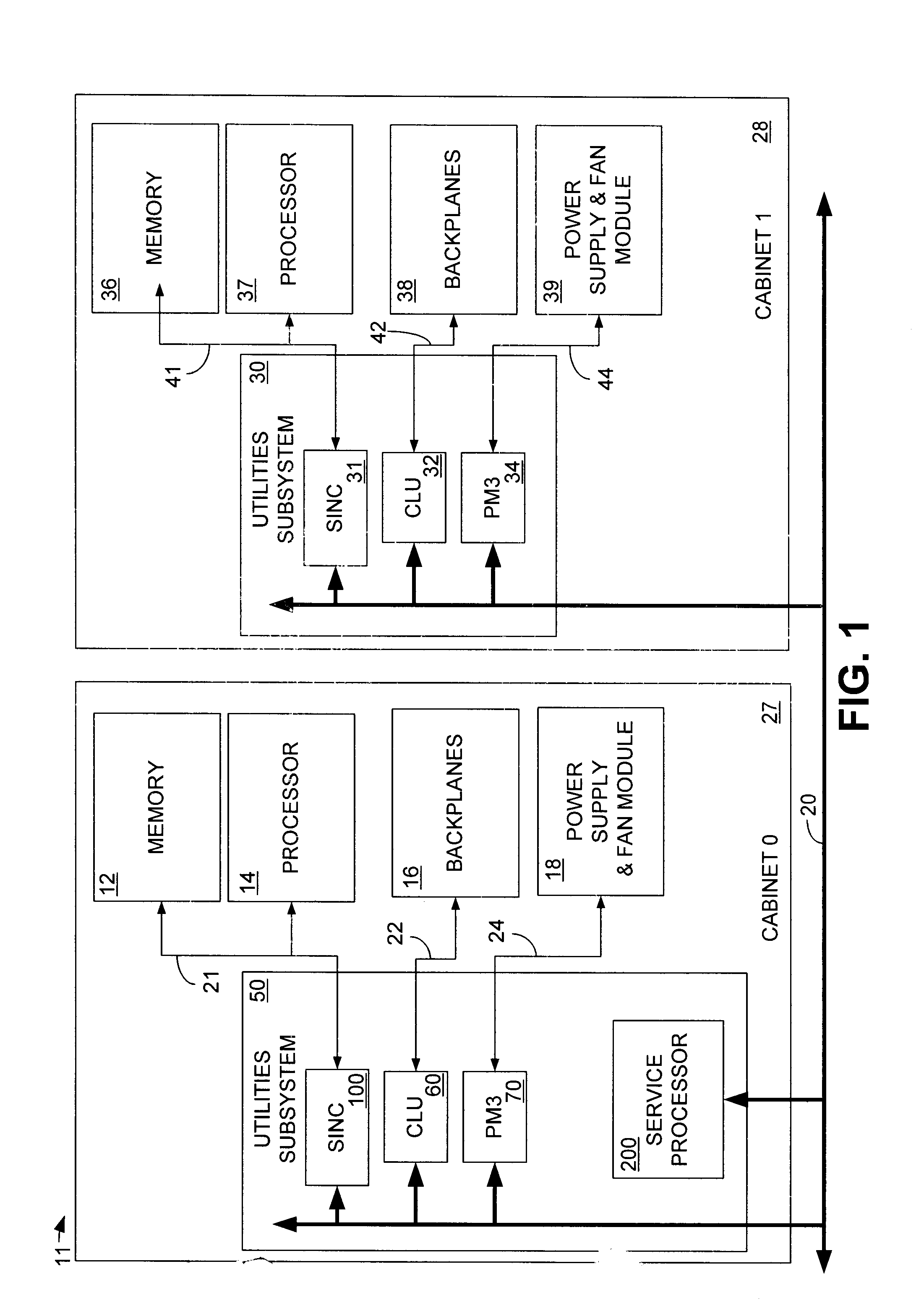 Method and system for using a universal serial bus (USB) as a peer-to-peer network