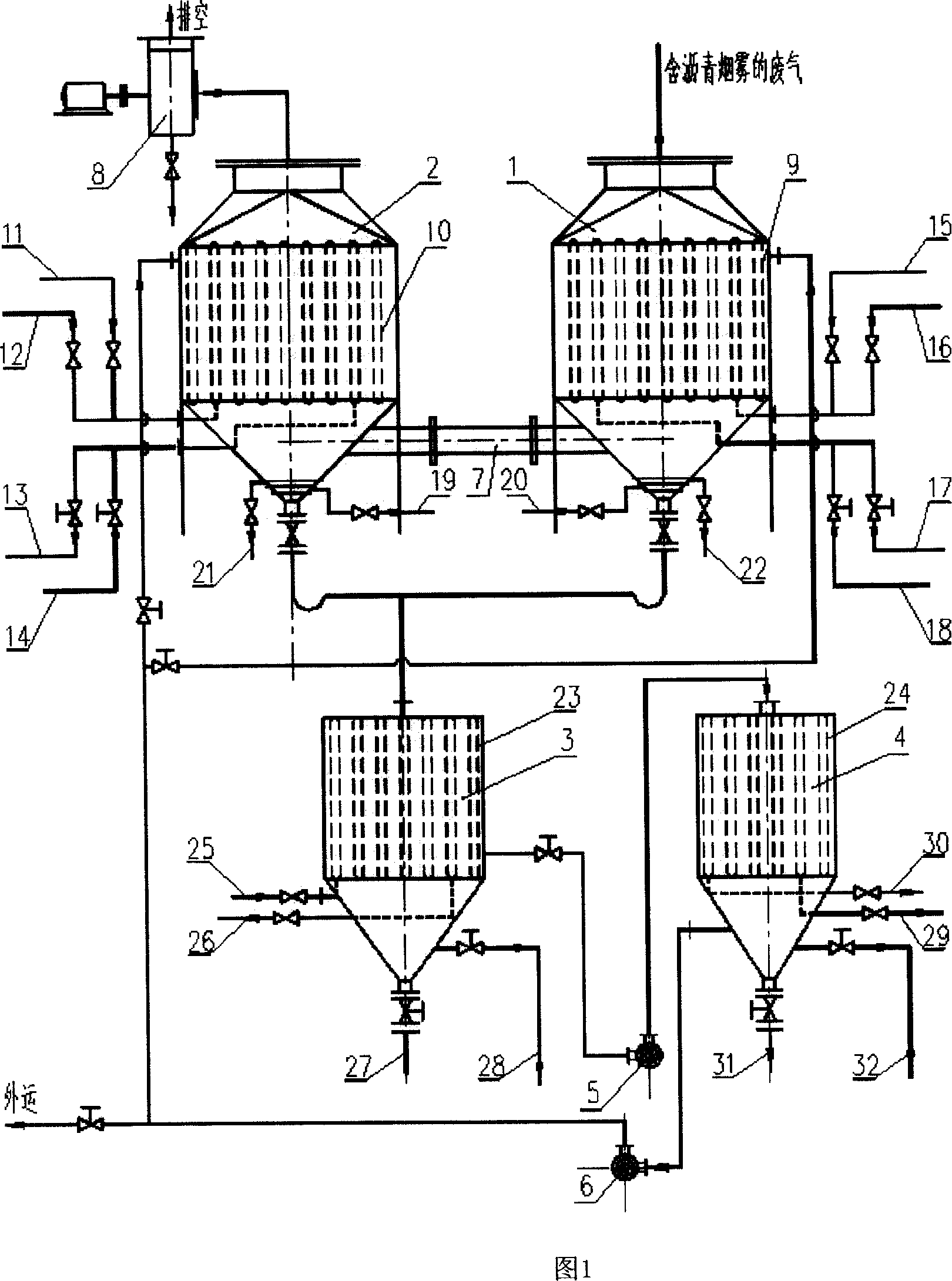 Bitumen flue gas purifying method and device