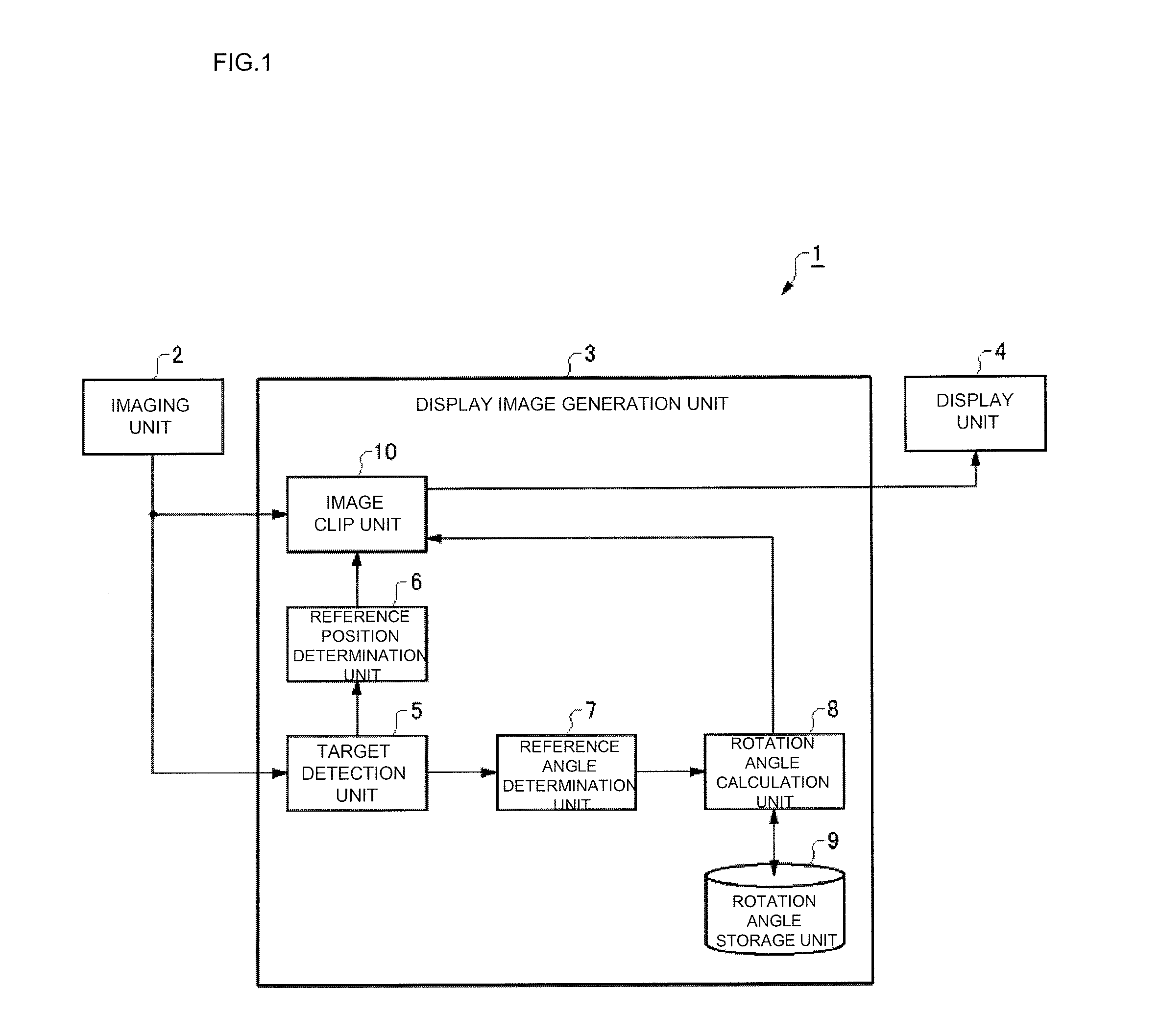 Image generation device, camera device, image display device, and image generation method