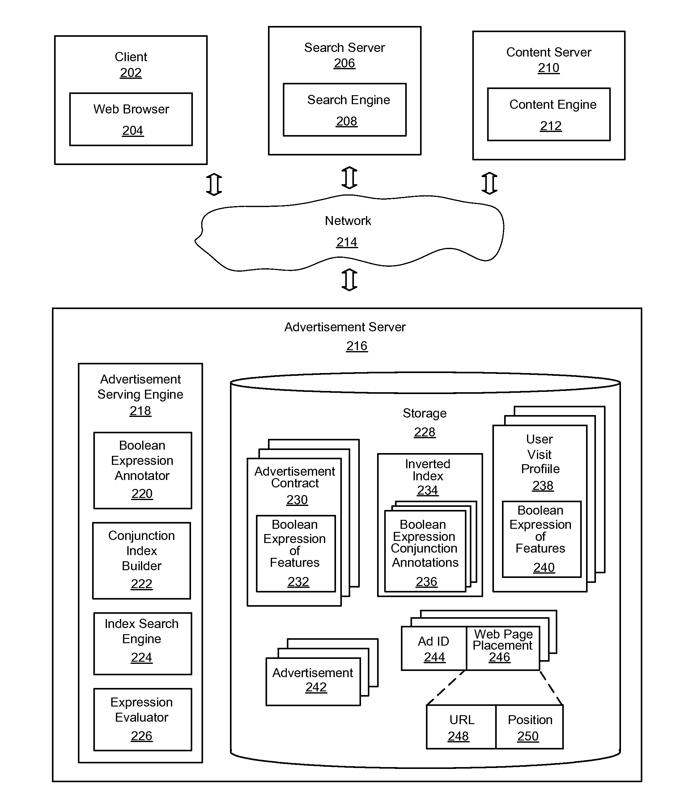 System and Method for Efficiently Evaluating Complex Boolean Expressions