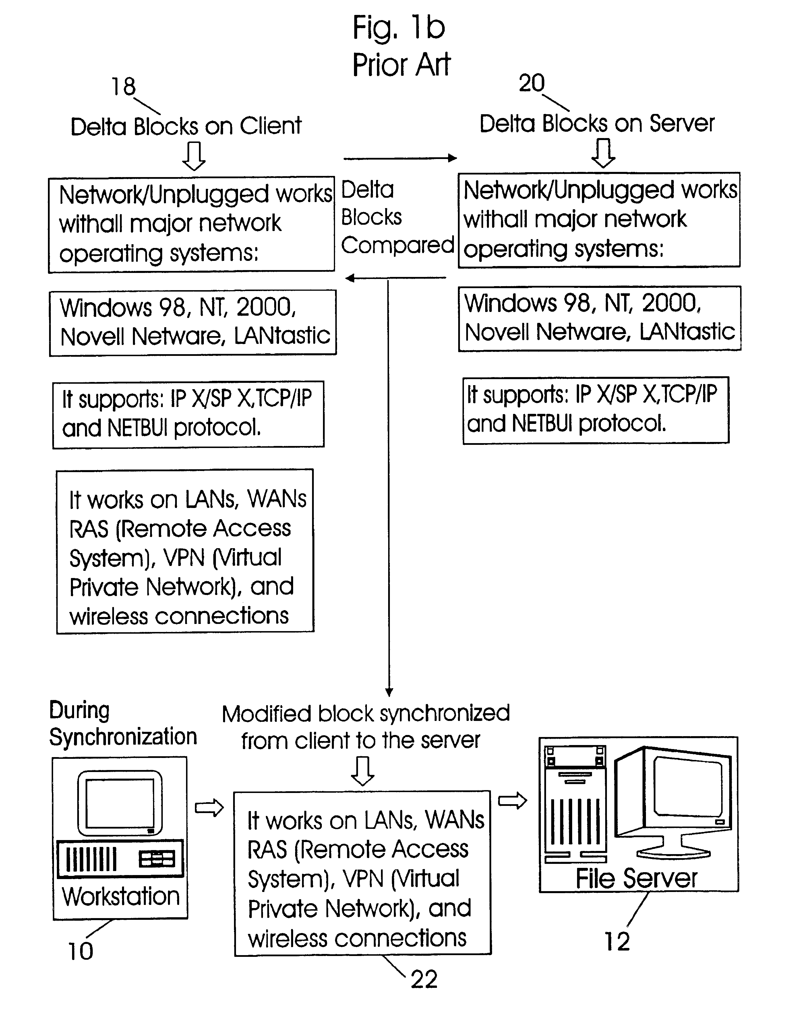 Application independent write monitoring method for fast backup and synchronization of open files