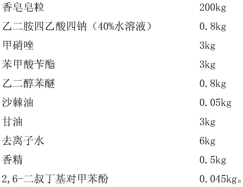 Beauty-treatment toilet medicinal soap and preparation method thereof