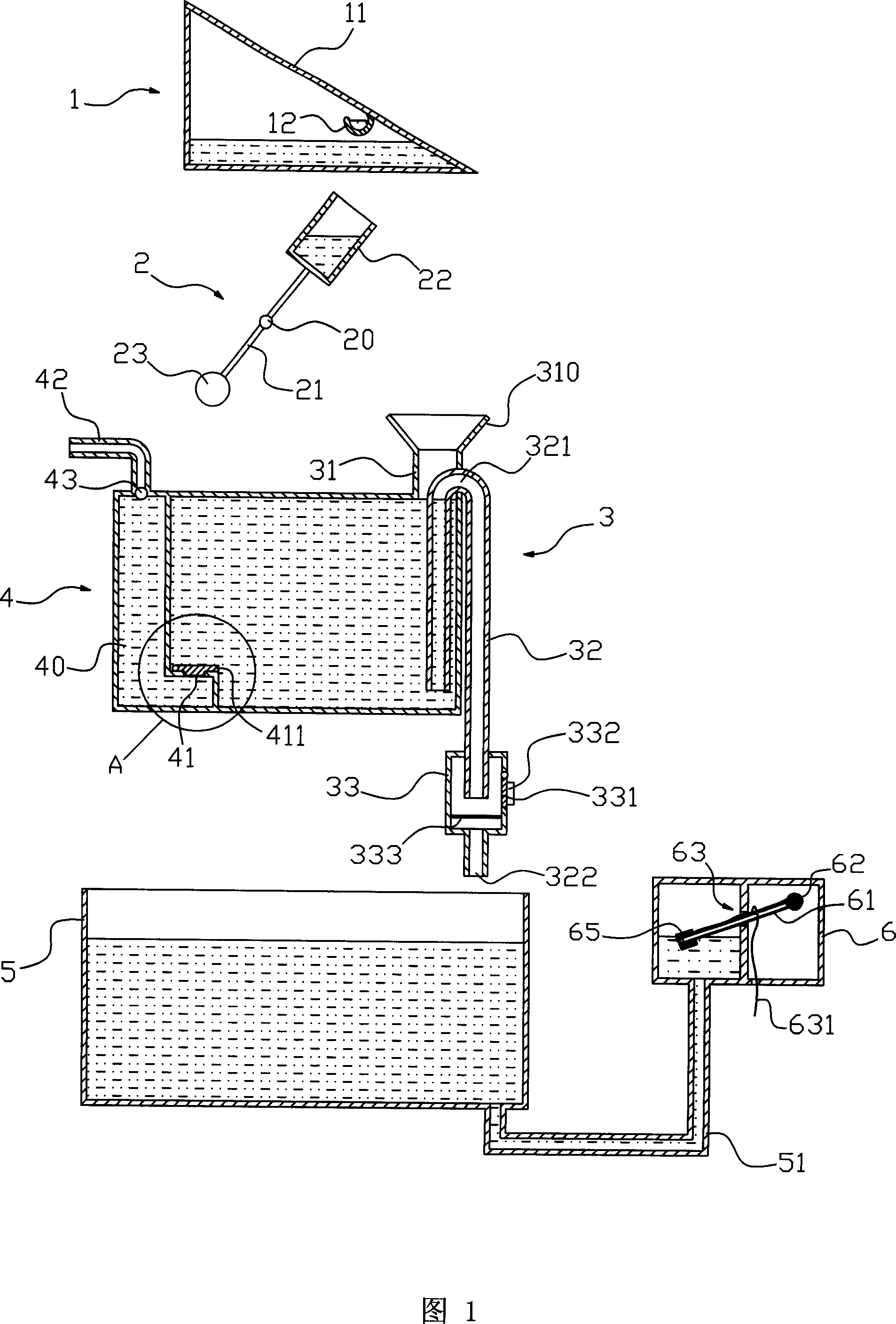 Vegetation automatic irrigation device