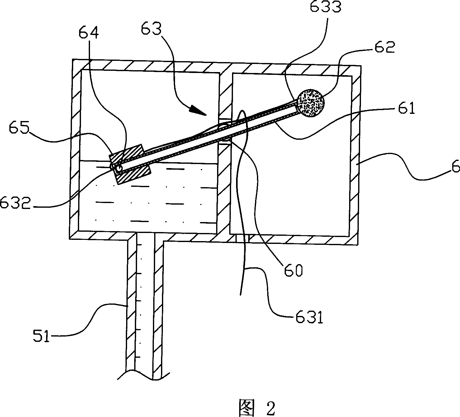 Vegetation automatic irrigation device