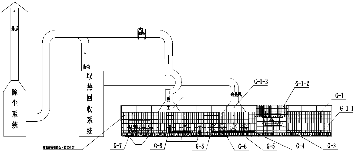 Environment cleaning, heat extraction and dry treatment system and process for high-temperature metallurgical slag