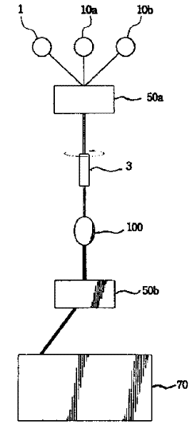 Manufacture of high absorption conjugated yarn by special yarn working technology and textile thereof