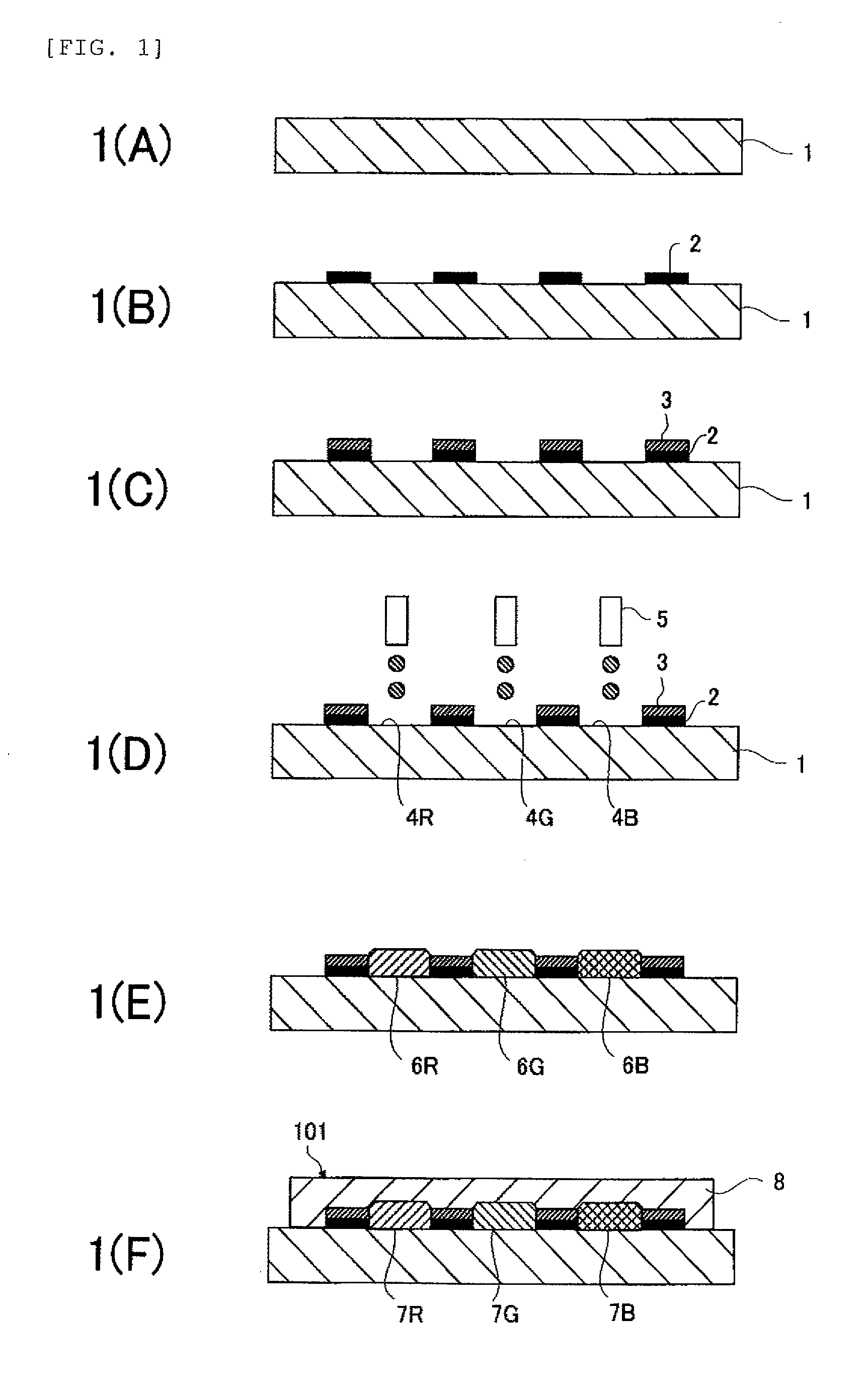 Inkjet ink composition for color filter, production method for color filter, and color filter