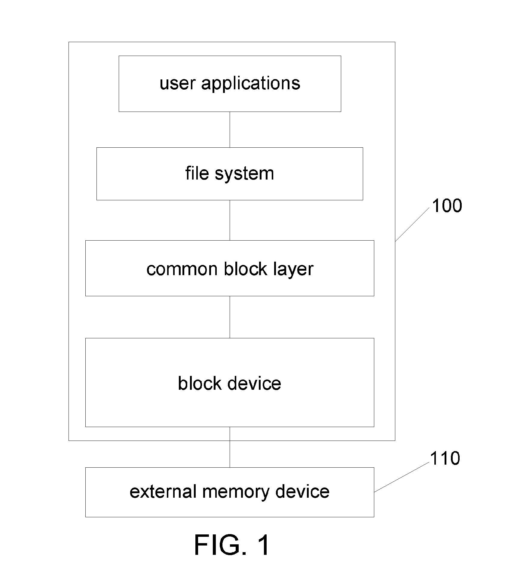 Data processing method during boot procedure of smart device and smart device