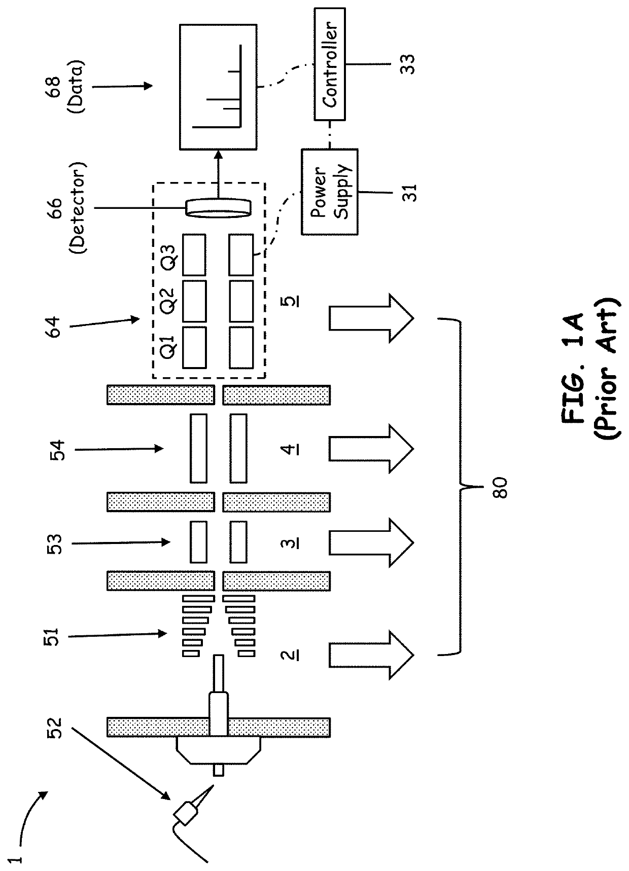 Methods and systems for detection of ion spatial distribution