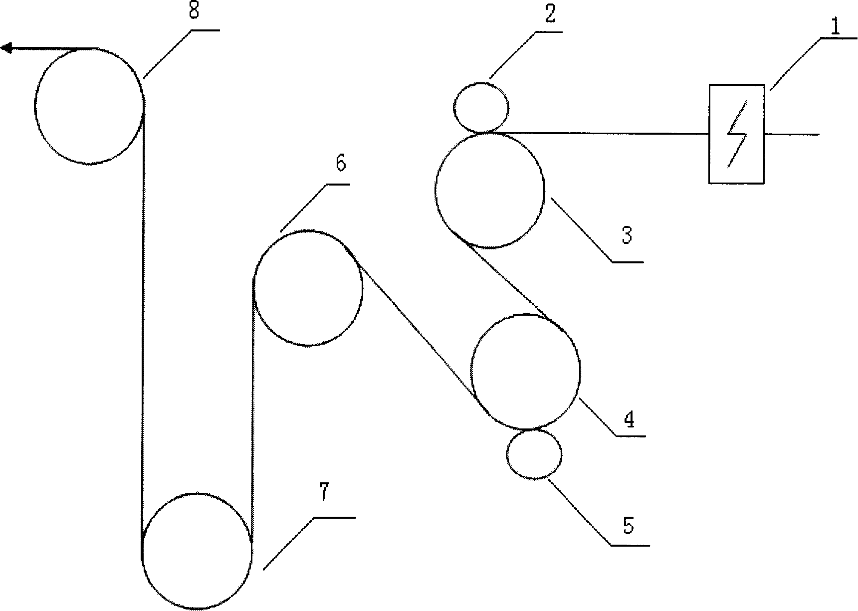 Continuous rolling mill entrance region tight rolls system and control method thereof