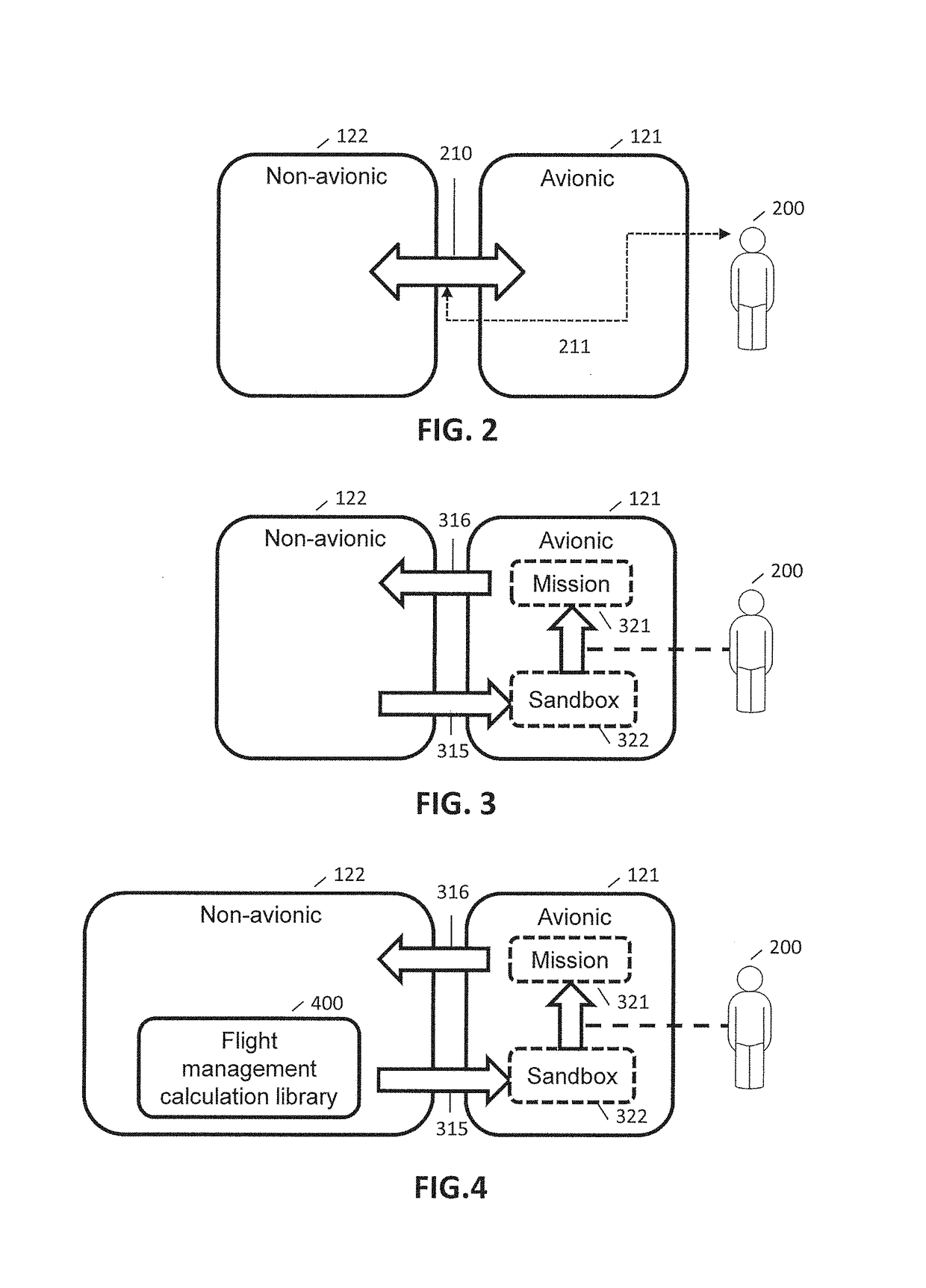 Synchronization of a dual avionic and non-avionic system