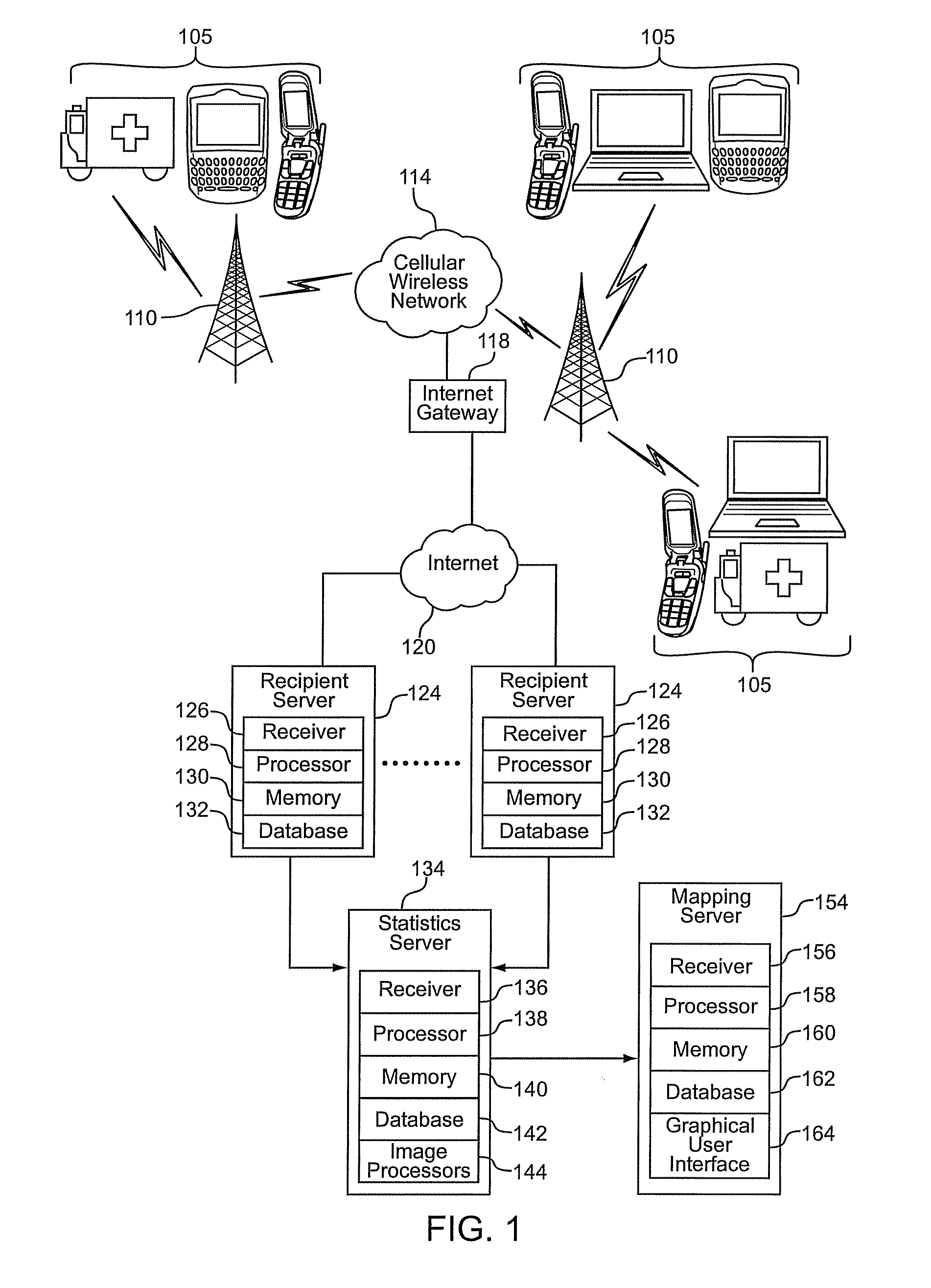 Nuclear detection via a system of widely distributed low cost detectors