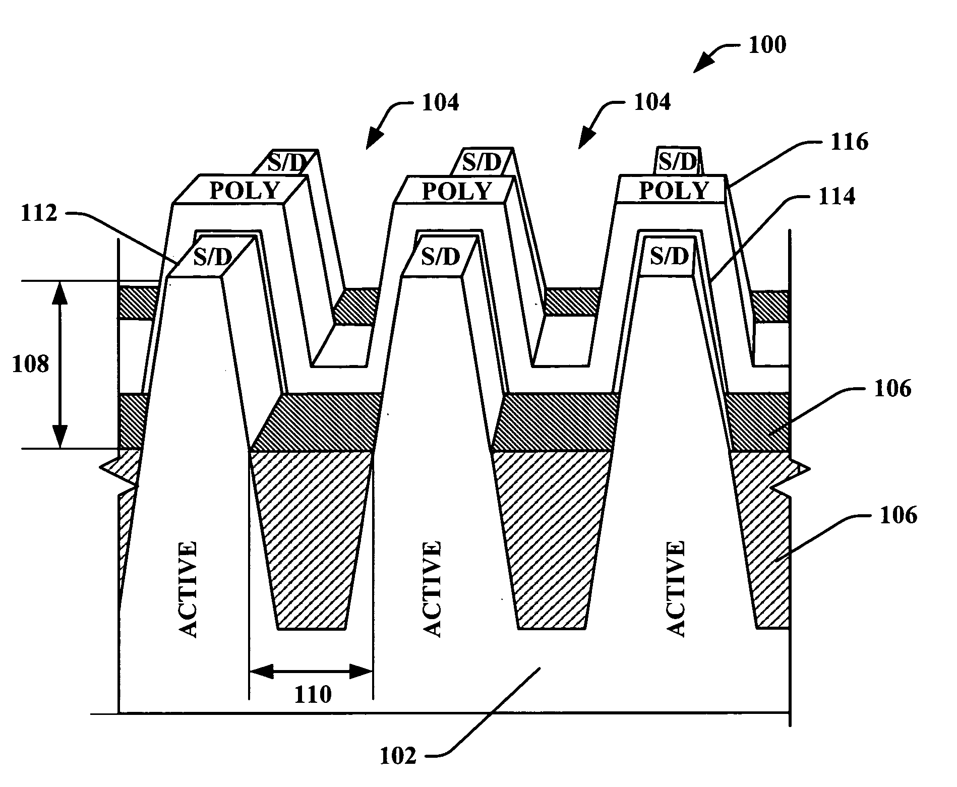 Recessed STI for wide transistors