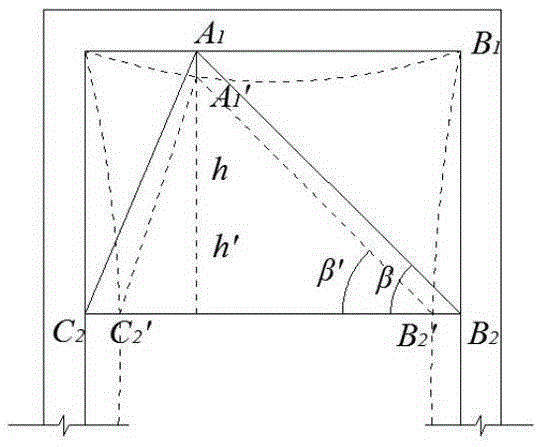 Method of Monitoring Horizontal Displacement of Top of Foundation Pit