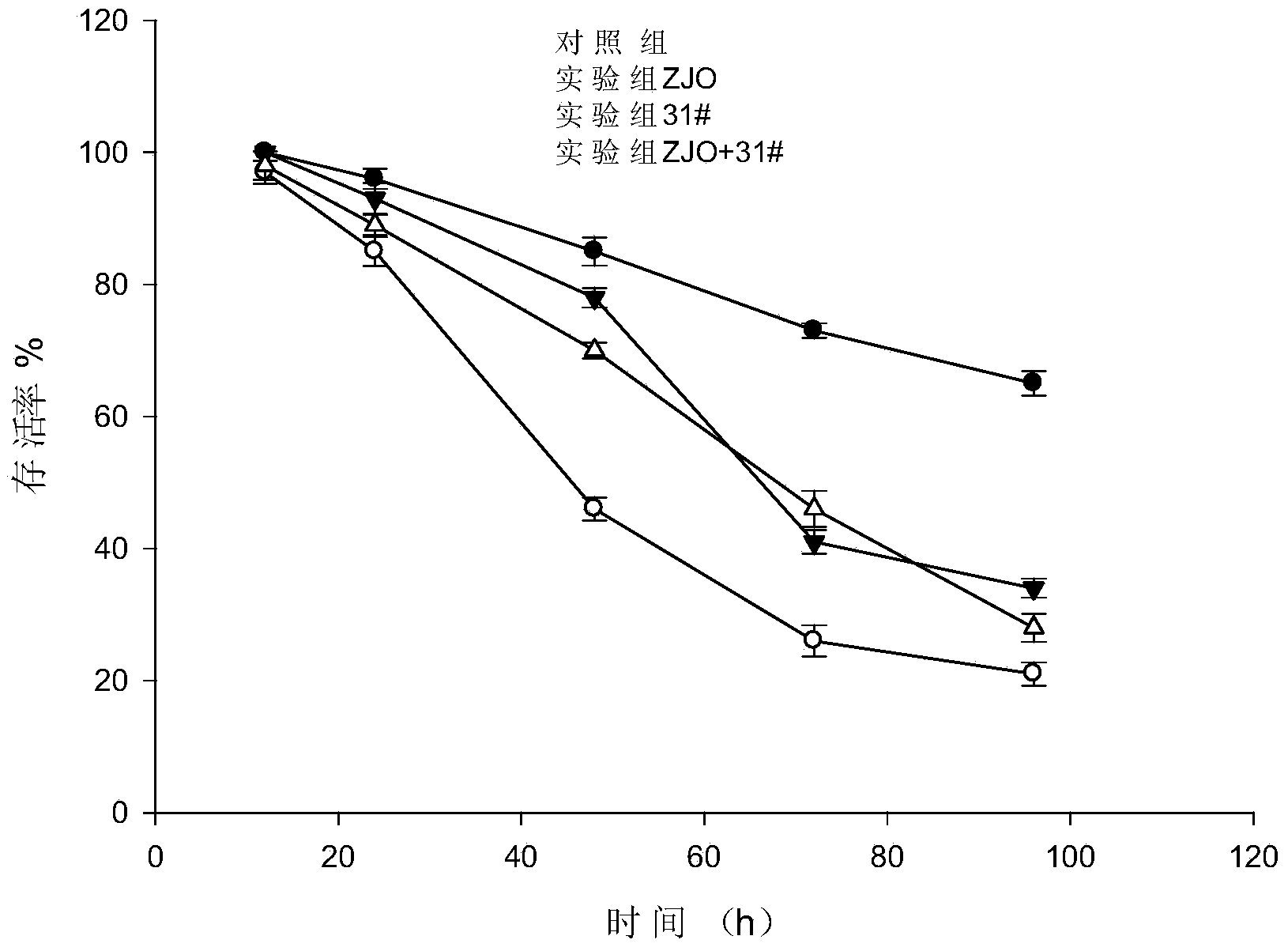 Pseudomonas aeruginosa and application of pseudomonas aeruginosa in preparing antibacterial drugs