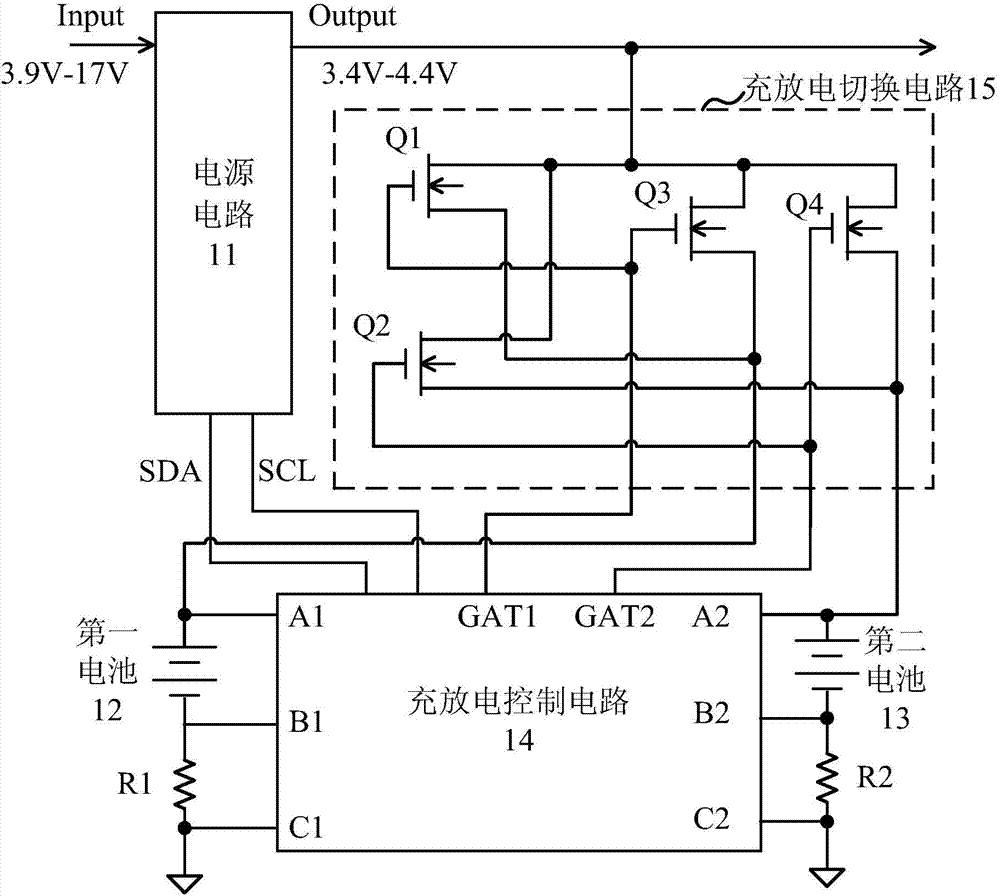 Electronic equipment and double-battery charging and discharging switching method