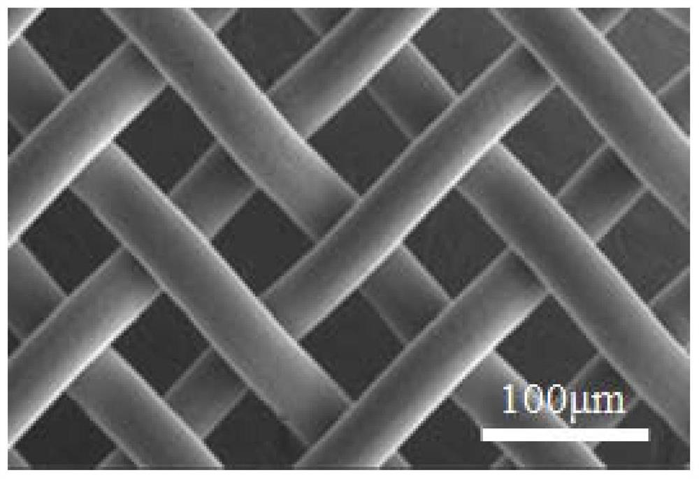 Preparation method of super-hydrophilic/underwater super-oleophobic separation membrane