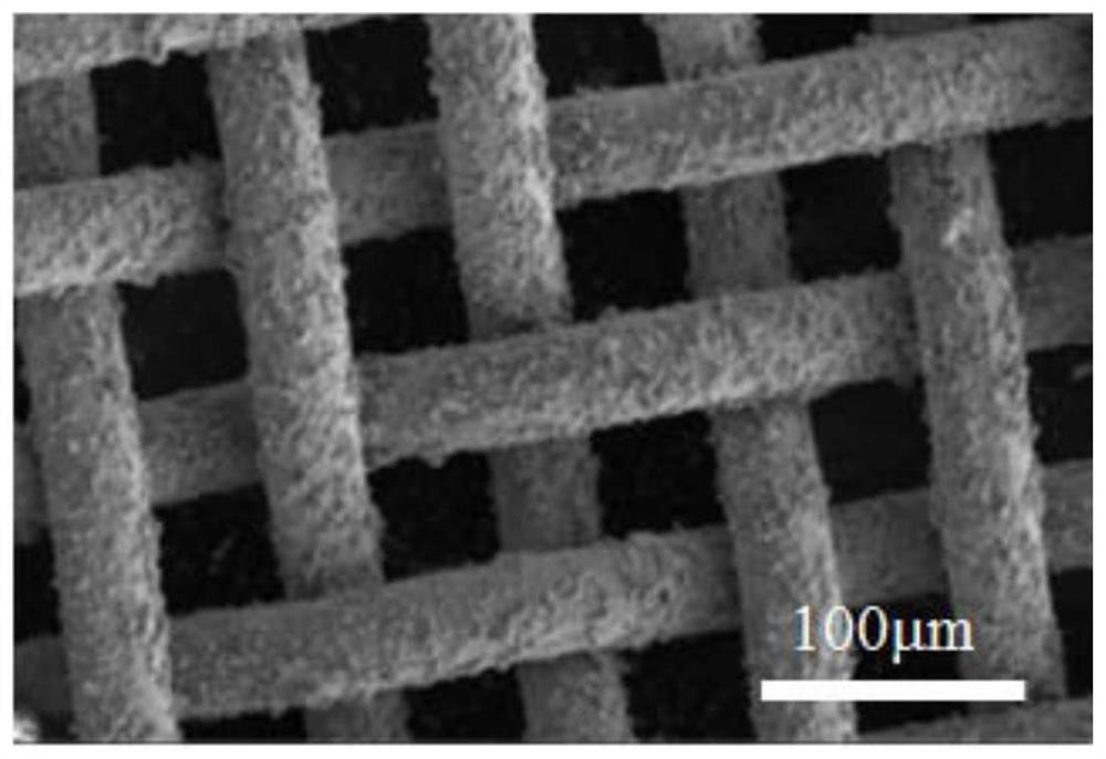 Preparation method of super-hydrophilic/underwater super-oleophobic separation membrane