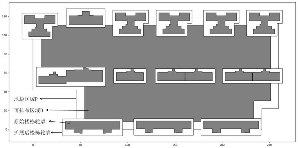 A parking space arrangement method, device, terminal and medium