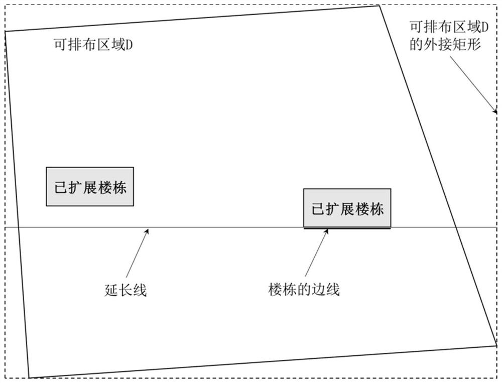 A parking space arrangement method, device, terminal and medium