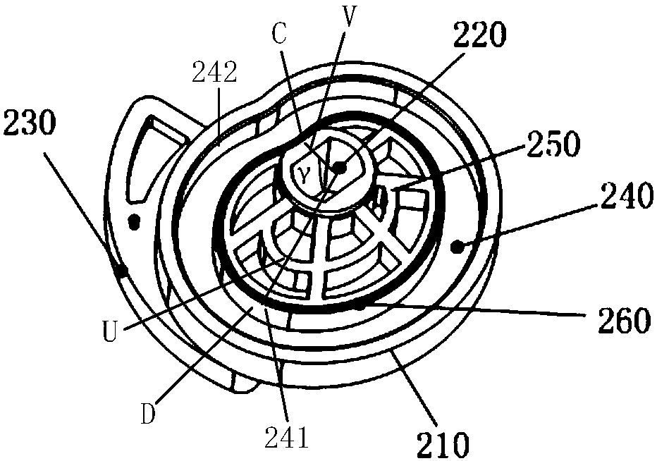 Selection controller