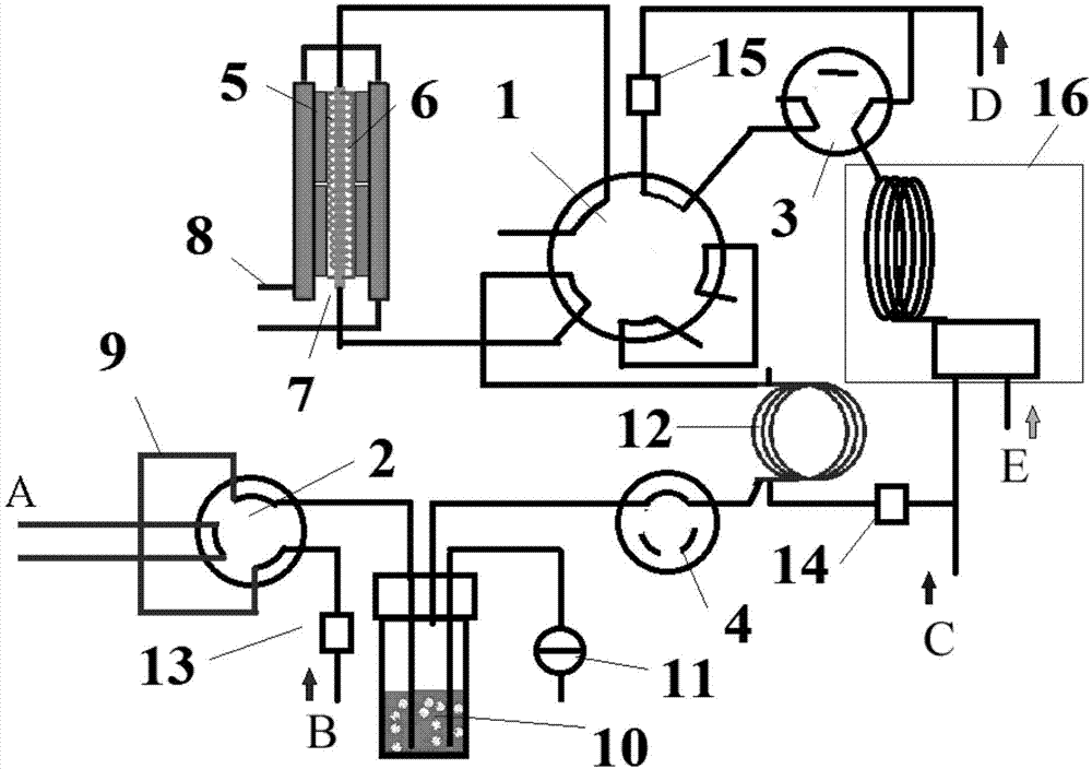 Blowing and sweeping trapping instrument used for continuously observing volatile organic compounds in water online