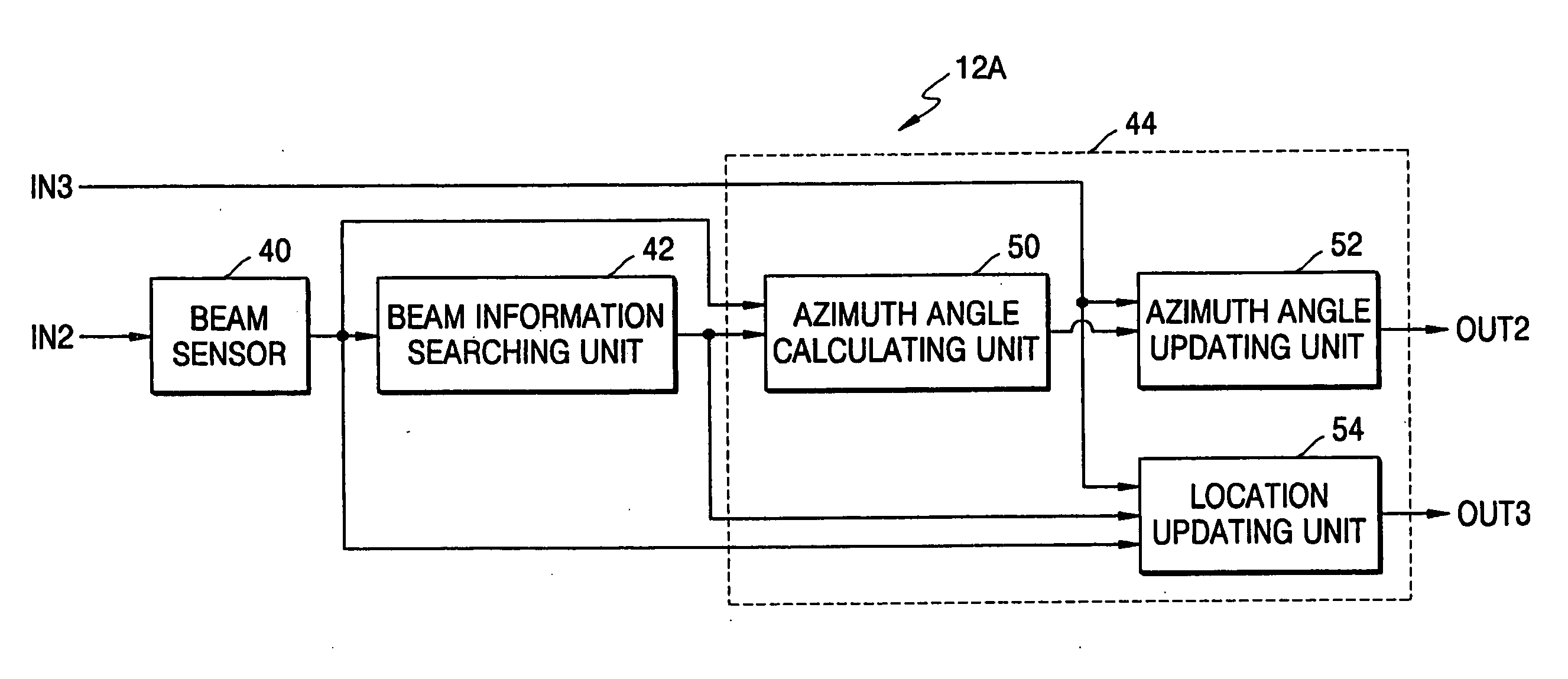 Apparatus and method for correcting location information of mobile body, and computer-readable media storing computer program for controlling the apparatus